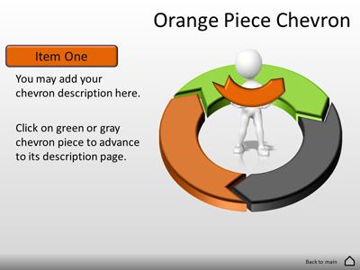 Slide 4 layout from the Three Piece Interactive Chevron Tool Kit presentation deck.