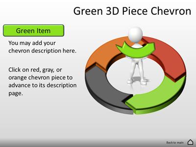 Slide 2 layout from the Four Piece Interactive Chevron Tool Kit presentation deck.