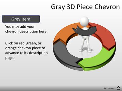 Slide 3 layout from the Four Piece Interactive Chevron Tool Kit presentation deck.