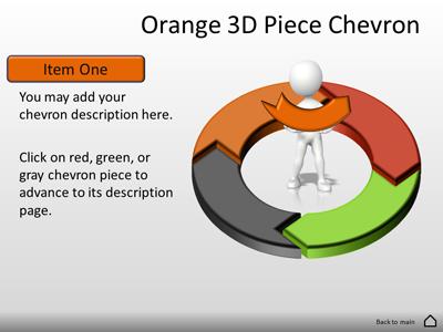 Slide 4 layout from the Four Piece Interactive Chevron Tool Kit presentation deck.
