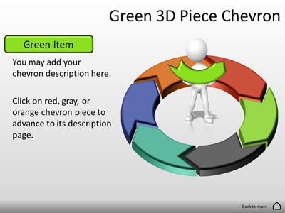 Slide 2 layout from the Six Piece Interactive Chevron Tool Kit presentation deck.