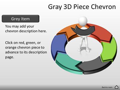 Slide 3 layout from the Six Piece Interactive Chevron Tool Kit presentation deck.