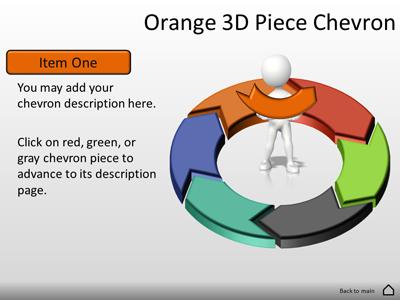 Slide 4 layout from the Six Piece Interactive Chevron Tool Kit presentation deck.