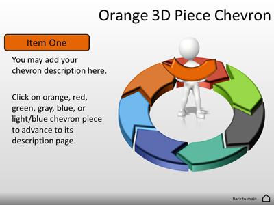 Slide 4 layout from the Seven Piece Interactive Chevron Tool Kit presentation deck.