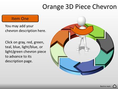 Slide 4 layout from the Eight Piece Interactive Chevron Tool Kit presentation deck.