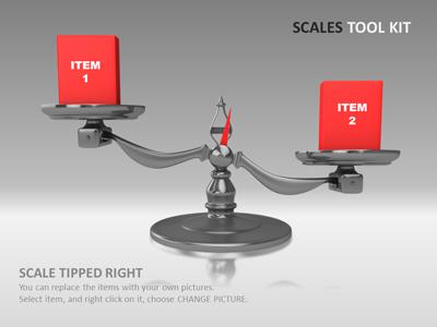 Slide 4 layout from the Scale Tool Kit presentation deck.
