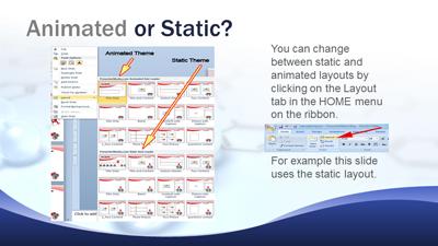 Slide 3 layout from the Chemistry Wave presentation deck.