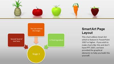 Slide 2 layout from the Nutritious Food presentation deck.