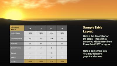 Slide 3 layout from the Ocean Sunset presentation deck.