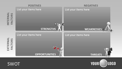 Slide 2 layout from the Swot Tool Kit presentation deck.