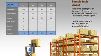 Slide 3 layout from the The Warehouse presentation deck.