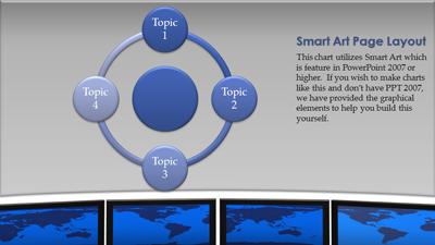 Slide 3 layout from the World Screen Map presentation deck.