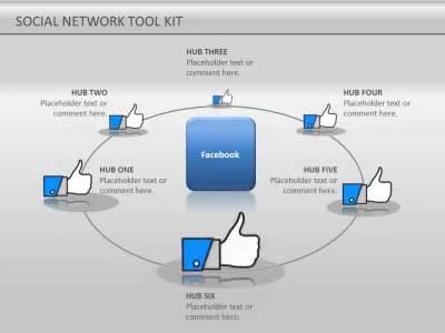 Social Network Tool Kit PowerPoint Template layout preview.