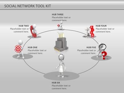 Slide 2 layout from the Social Network Tool Kit presentation deck.