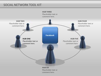 Slide 3 layout from the Social Network Tool Kit presentation deck.