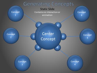 Slide 4 layout from the Inputs Diagram Tool Kit  presentation deck.