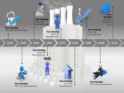 Slide 2 layout from the Timeline Tool Kit 2 presentation deck.