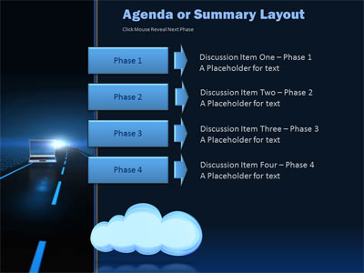 Slide 4 layout from the Devices Information Highway presentation deck.