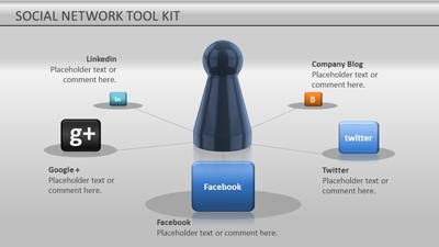 Social Network Tool Kit PowerPoint Template layout preview.