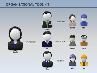 Organizational Kit PowerPoint Template layout preview.