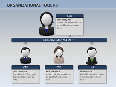 Slide 2 layout from the Organizational Tool Kit presentation deck.
