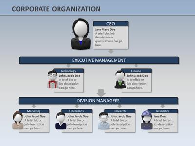 Slide 4 layout from the Organizational Tool Kit presentation deck.