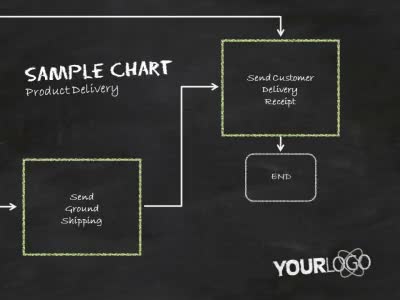 Slide 2 layout from the Flowchart Doodles presentation deck.