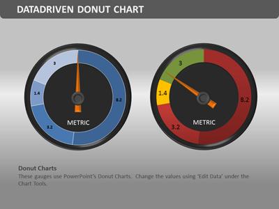 Slide 2 layout preview from the Dashboard Tool Kit deck.