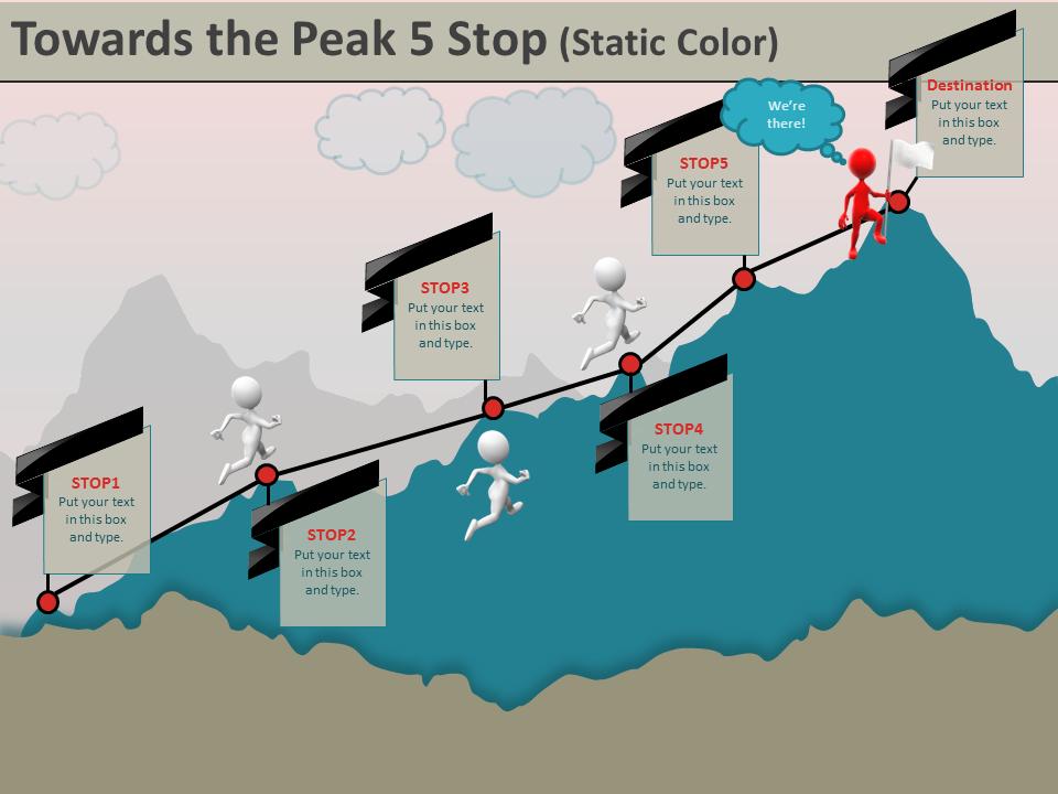 Slide 2 layout from the Towards The Peak presentation deck.