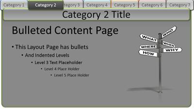 Slide 2 layout from the Interactive Tabs Category Pages presentation deck.