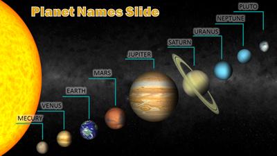 Slide 2 layout from the Solar System presentation deck.
