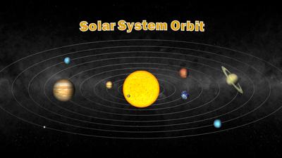 Slide 3 layout from the Solar System presentation deck.
