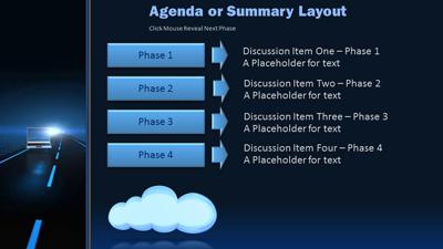 Slide 3 layout from the Devices Highway presentation deck.