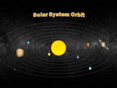 Slide 2 layout from the Solar System presentation deck.