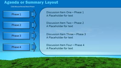 Slide 3 layout from the Figure Taking a Relaxing Break presentation deck.