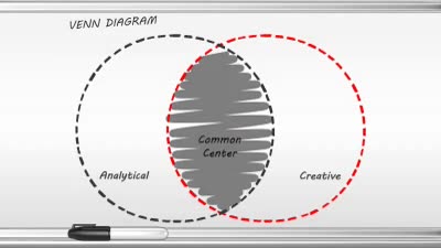Slide 2 layout from the Whiteboard Doodles presentation deck.