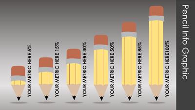 Slide 2 layout preview from the Pencil Tool Kit deck.