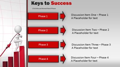 Slide 2 layout from the Figure Hauling Arrow Up Graph presentation deck.