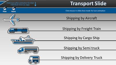Slide 2 layout from the Shipping Transportation Icon Tool Kit presentation deck.