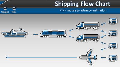 Slide 3 layout from the Shipping Transportation Icon Tool Kit presentation deck.