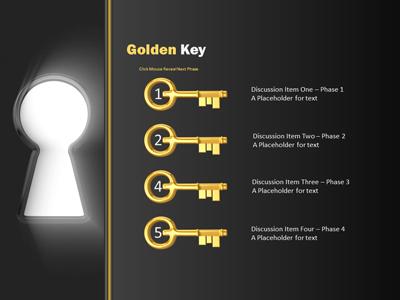 Slide 4 layout from the Keyhole Light presentation deck.