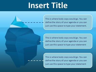 Slide 4 layout from the Iceberg Toolkit presentation deck.