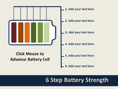 Slide 3 layout from the Battery Innovation presentation deck.