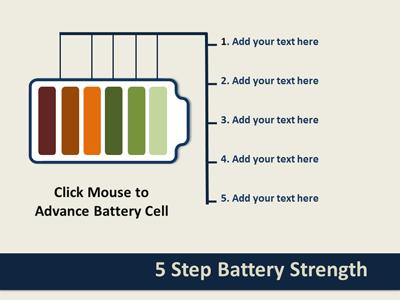 Slide 4 layout from the Battery Innovation presentation deck.