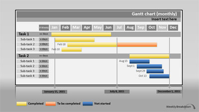 Gantt Chart PowerPoint Template layout preview.