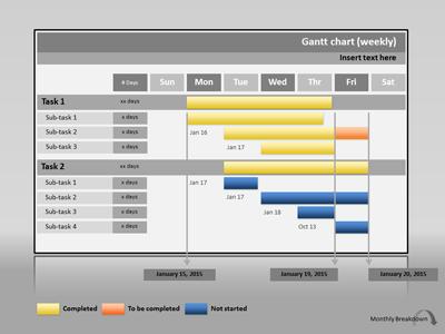 Slide 2 layout from the Gantt Chart Project Progress presentation deck.