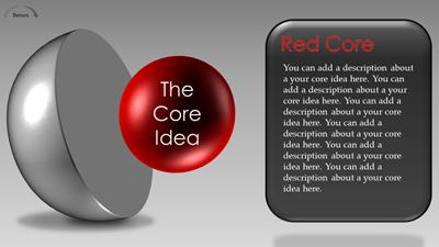 Slide 2 layout from the Four Sliced Sphere Layers And Core presentation deck.