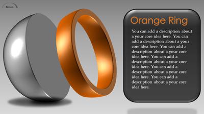 Slide 3 layout from the Four Sliced Sphere Layers And Core presentation deck.