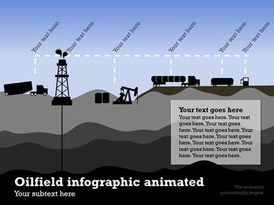 Oil Infographic PowerPoint Template layout preview.