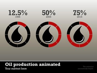 Slide 3 layout from the Oil Industry Infographic presentation deck.